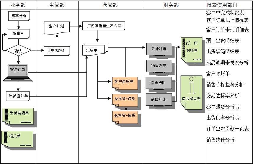 xk网站_XK(中国)
