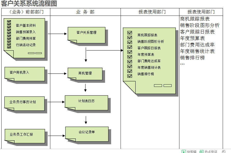 　xk网站_XK(中国)
的具体操作步骤是怎样的