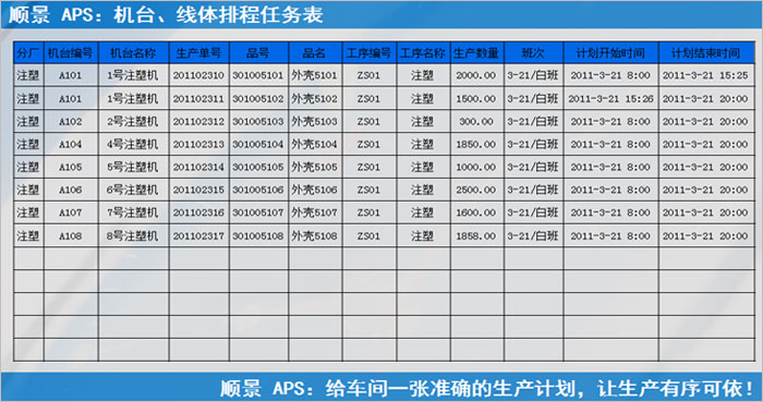xk网站_XK(中国)
执行的过程中会遇到什么问题?