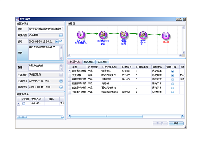 xk网站_XK(中国)
的运营成本计算包括有哪些方面?